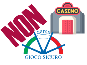 Slot Senza Documenti Gioca e Vinci Senza Complicazioni